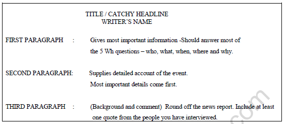 report writing questions